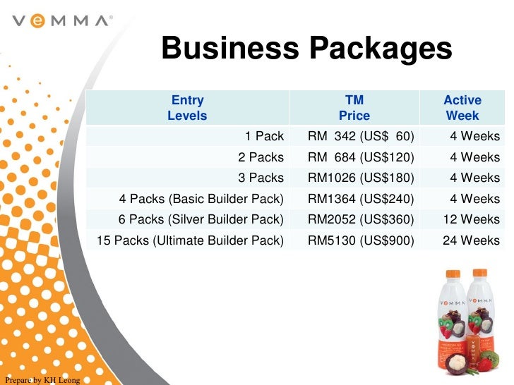 buy vemma vemma bode
